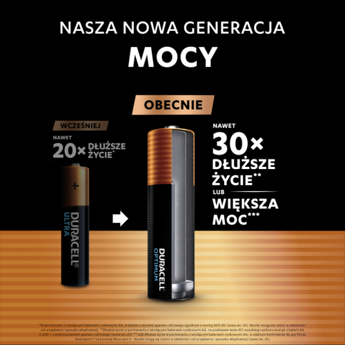DURACELL AA LR6 Optimum_2