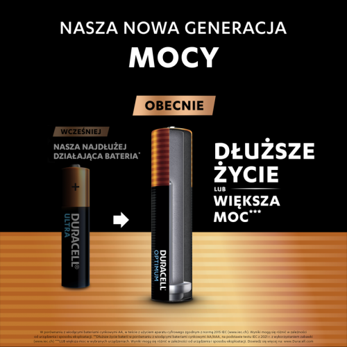 DURACELL AAA LR03 Optimum_2